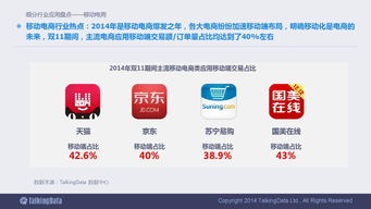 2014移動互聯網數據報告 洞察變革，預見未來