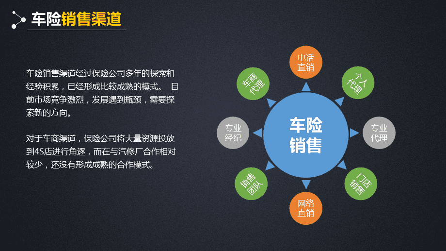 汽修廠車(chē)險(xiǎn)業(yè)務(wù)渠道拓展與保險(xiǎn)代理業(yè)務(wù)整合方案