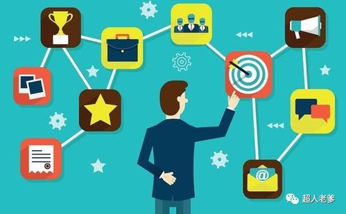 老爹財(cái)管 投資管理中靜態(tài)回收期和動(dòng)態(tài)回收期怎么算