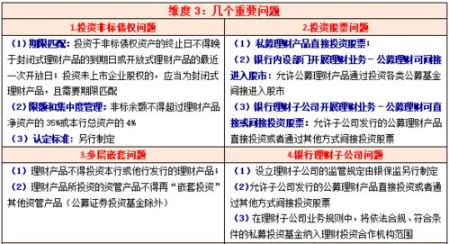 剛剛,銀行理財新規(guī)正式出臺,事關每個人