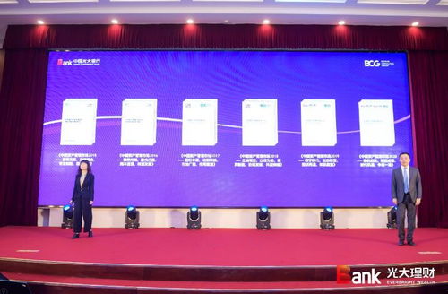 光大理財(cái)舉辦2021光大年度投資論壇并發(fā)布 中國資產(chǎn)管理市場(chǎng)2020